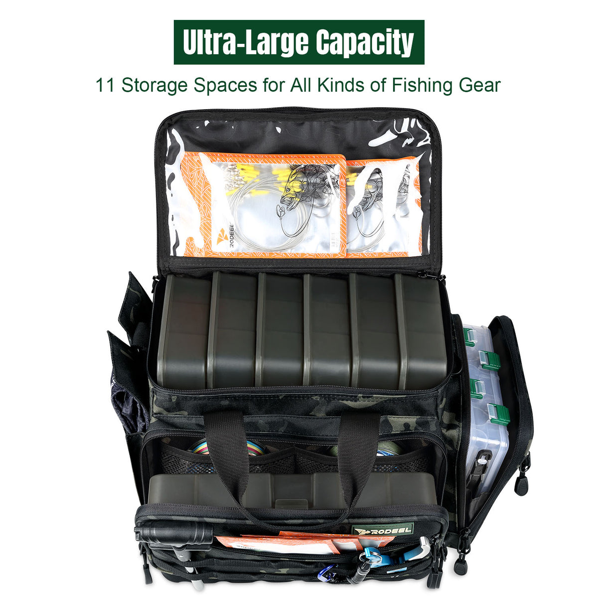 Fishing Tackle Bag, Outdoor Fishing Tackle Storage Bags For Freshwater And  Saltwater, Fishing Gear Tackle Bag With Rod Holders For Traveling Fishing O