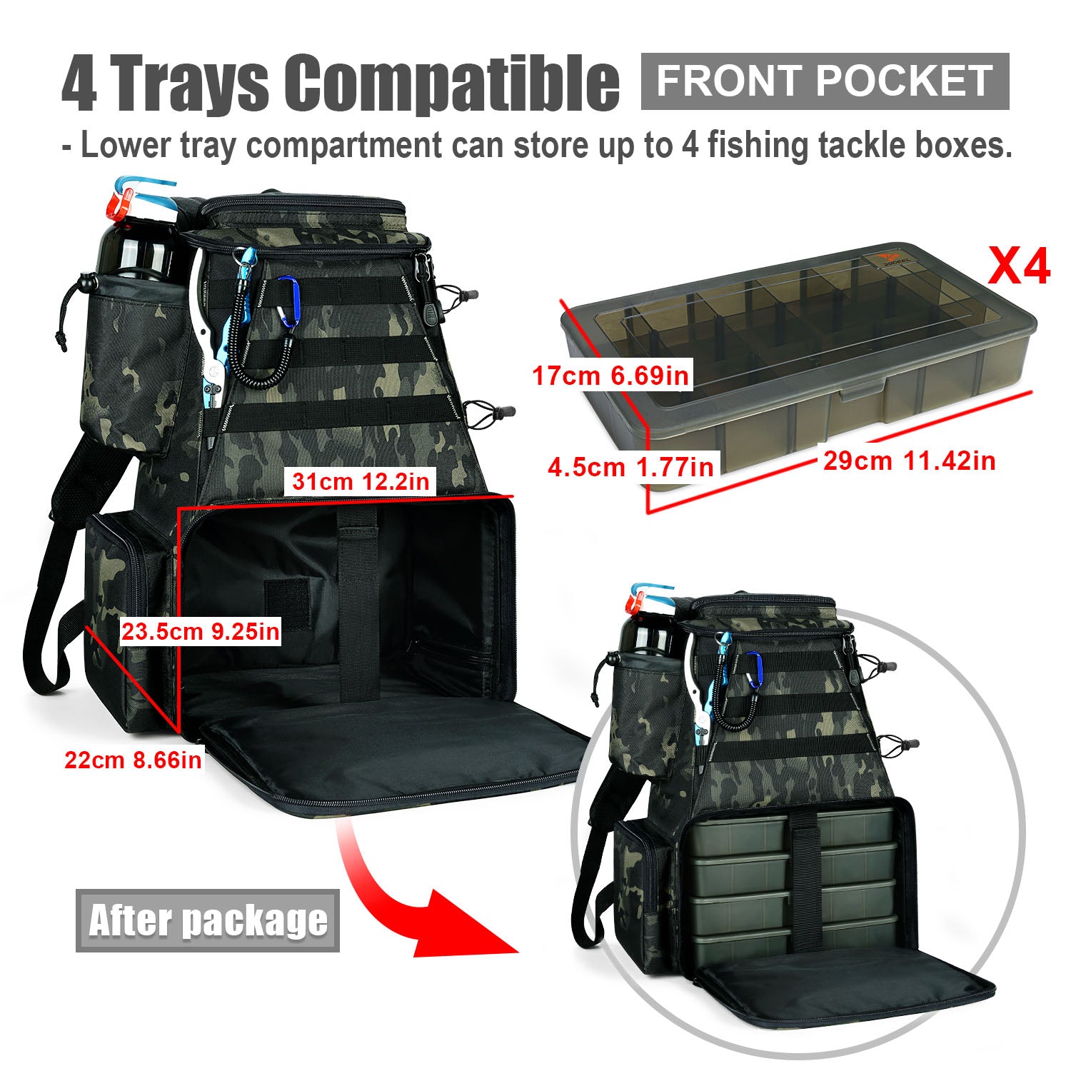 Camouflage Backpack with 4 Tackle Boxes Rodeel Fishing