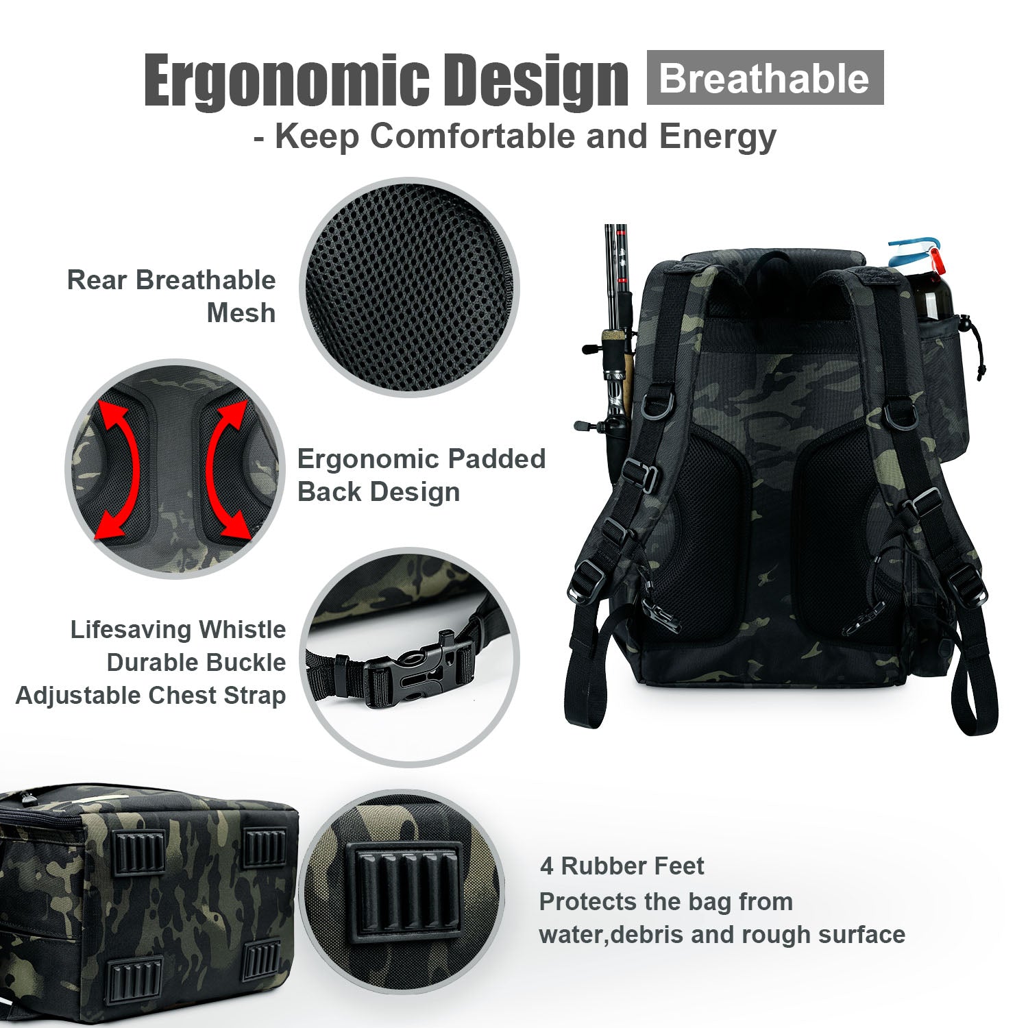 Camouflage Backpack with 4 Tackle Boxes Rodeel Fishing