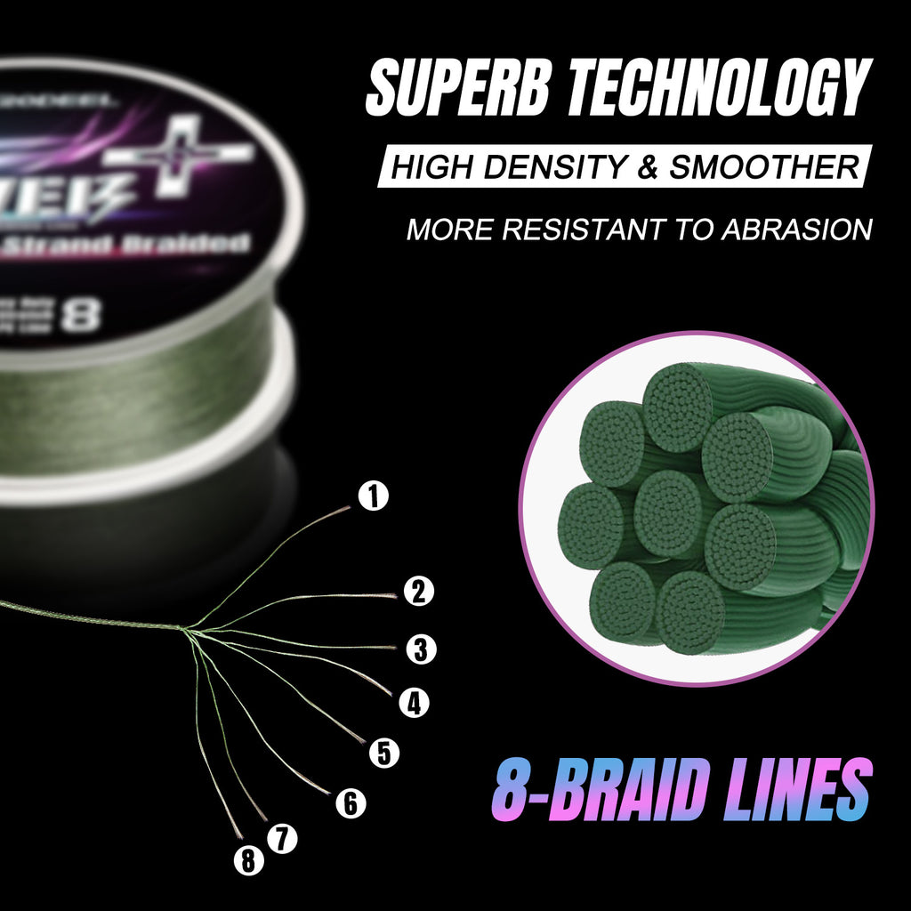 Power Plus 8 Strands Braided Fishing Line – Rodeel Fishing
